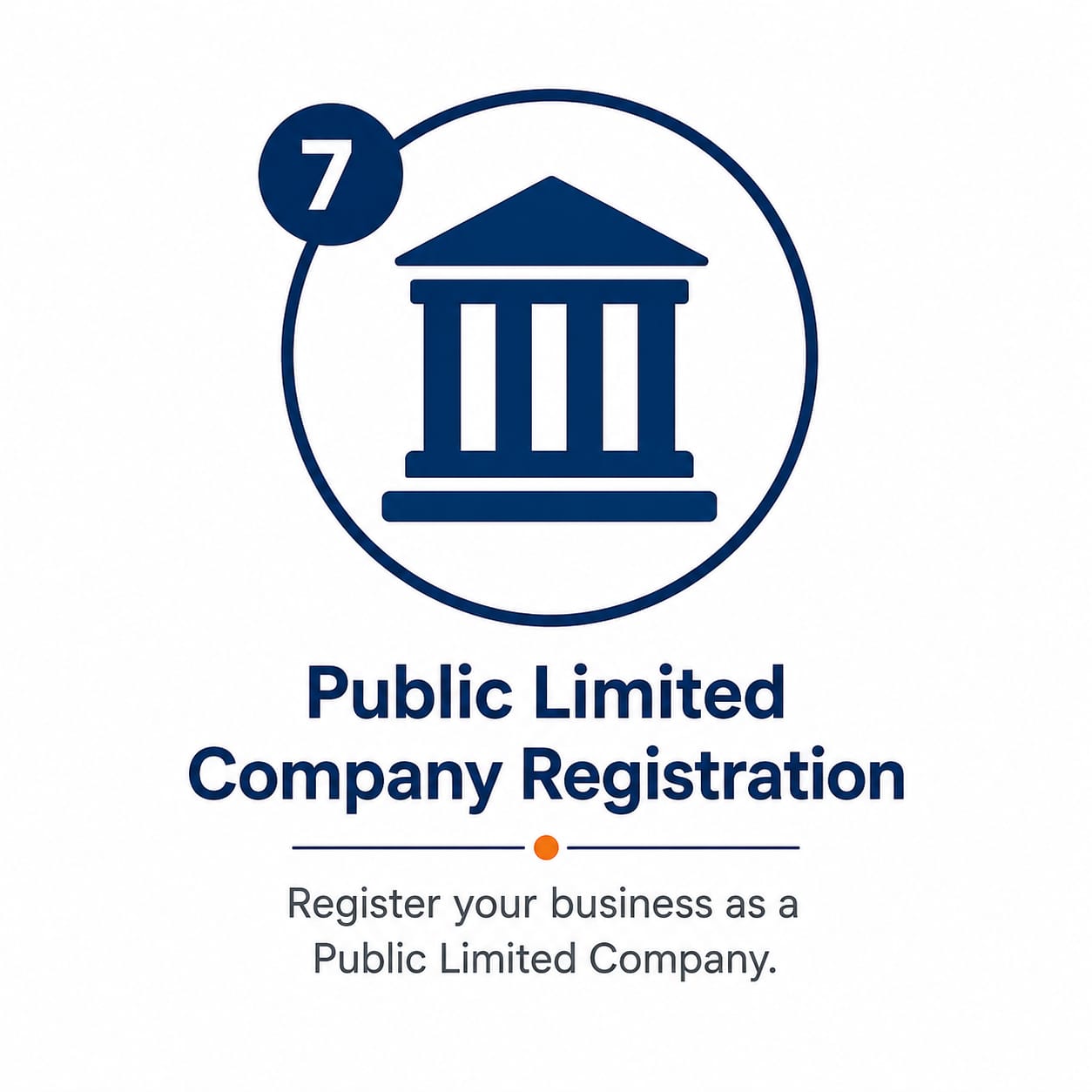 Public Limited Company Registration